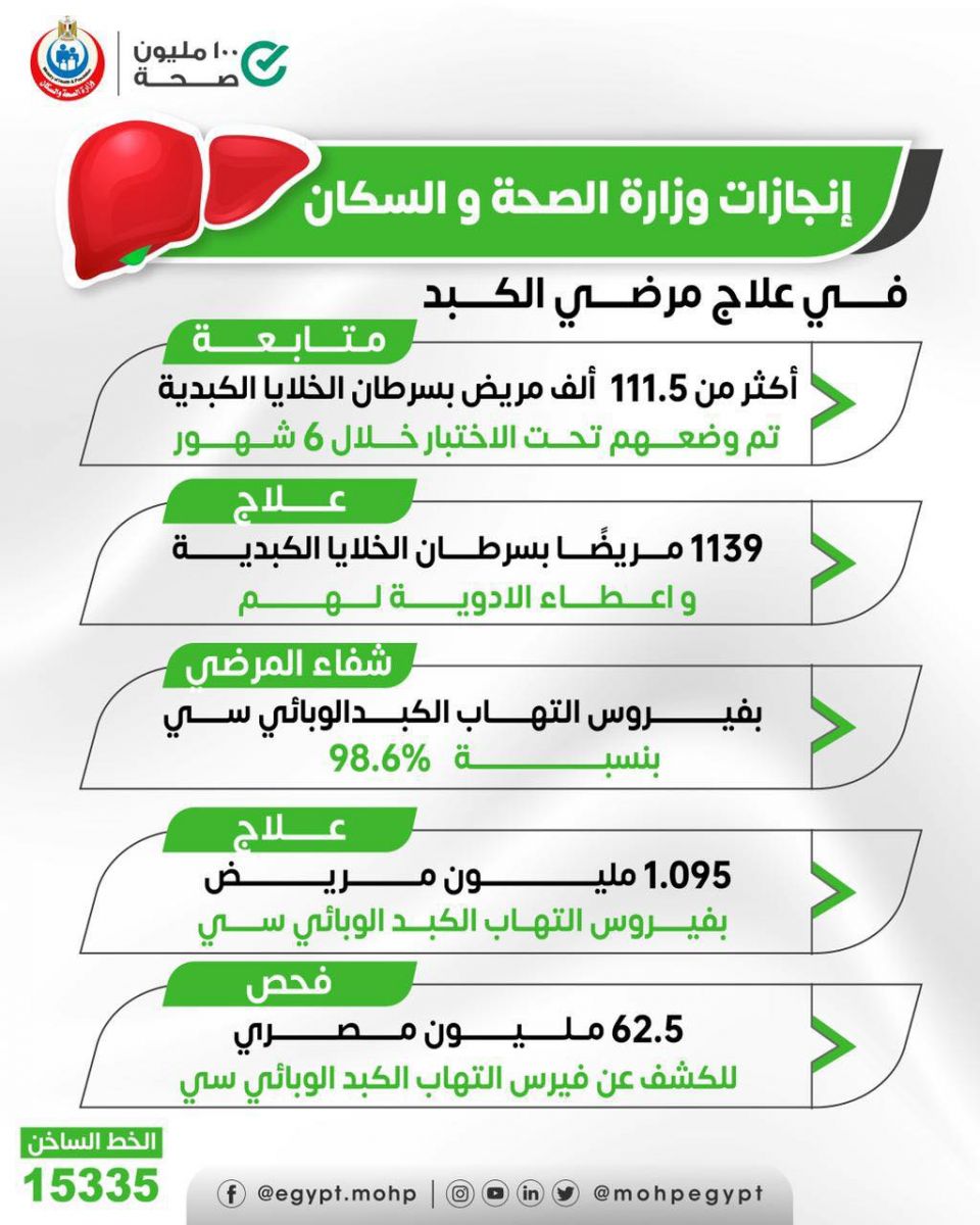  جهود وزارة الصحة في علاج مرضى الكبد