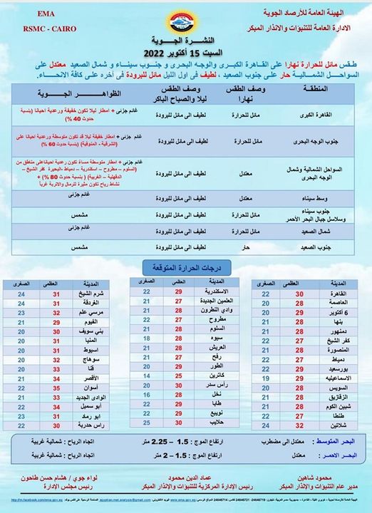 الطقس غدا