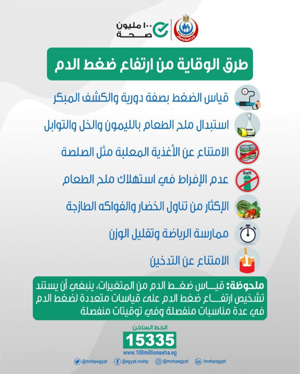 ارتفاع ضغط الدم