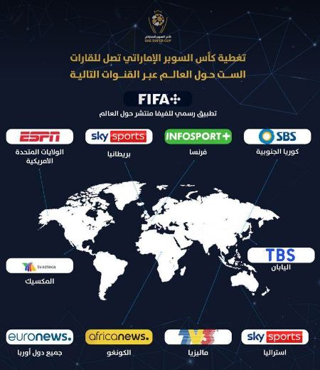 10 قنوات عالمية ومنصات إعلامية كبرى تذيع السوبر الإماراتي