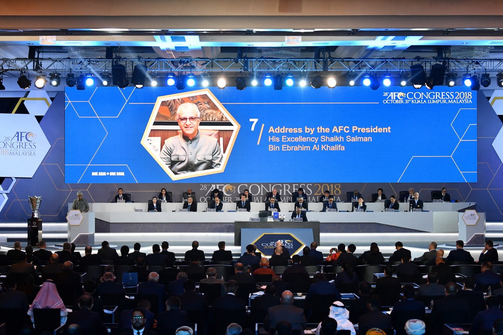 الشيخ سلمان بن إبراهيم آل خليفة رئيس الإتحاد الآسيوي
