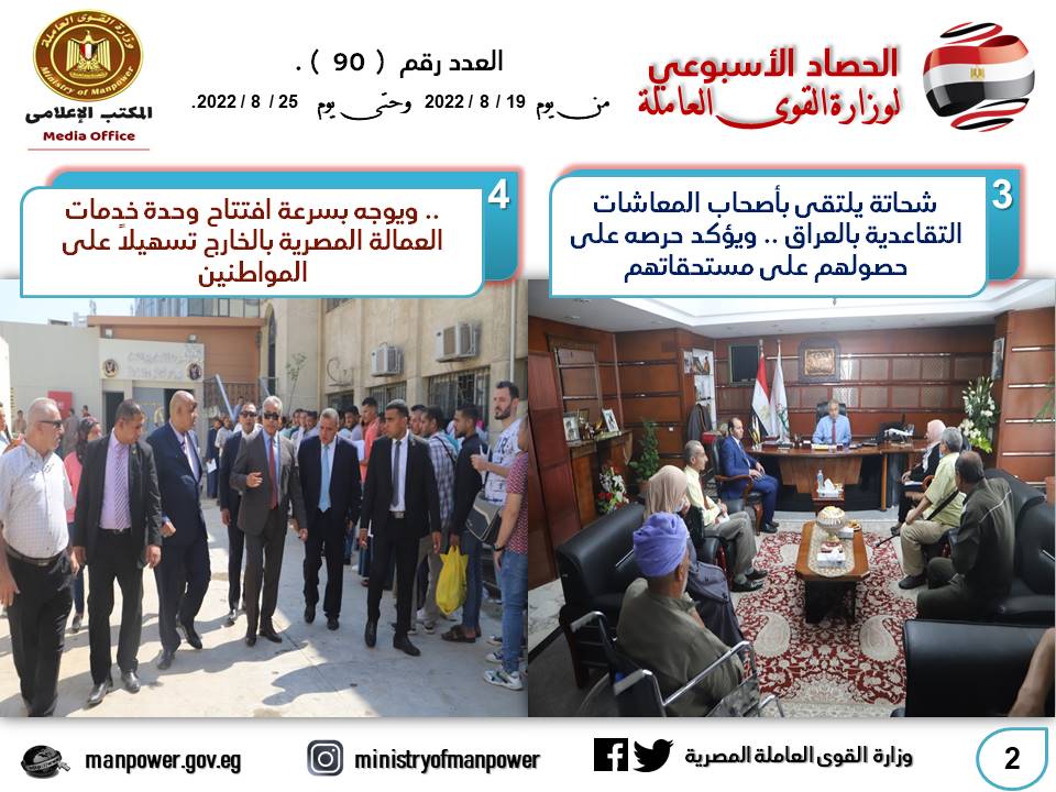 نشاط وزارة القوى العاملة في أسبوع