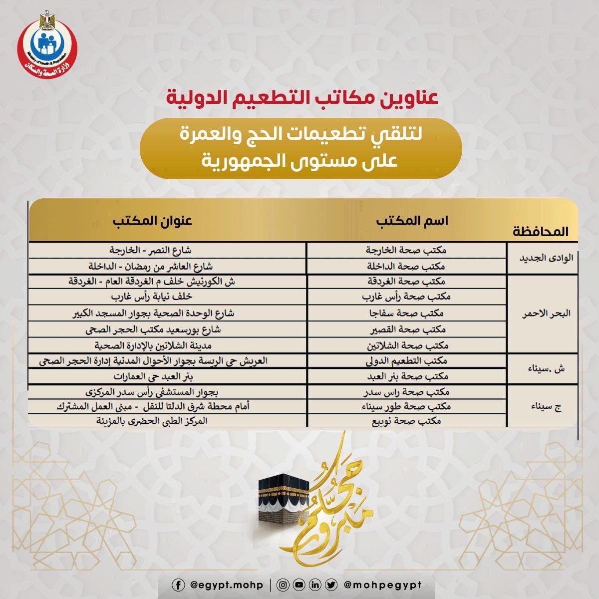 أماكن مكاتب تطعيمات الحج الإلزامية في المحافظات