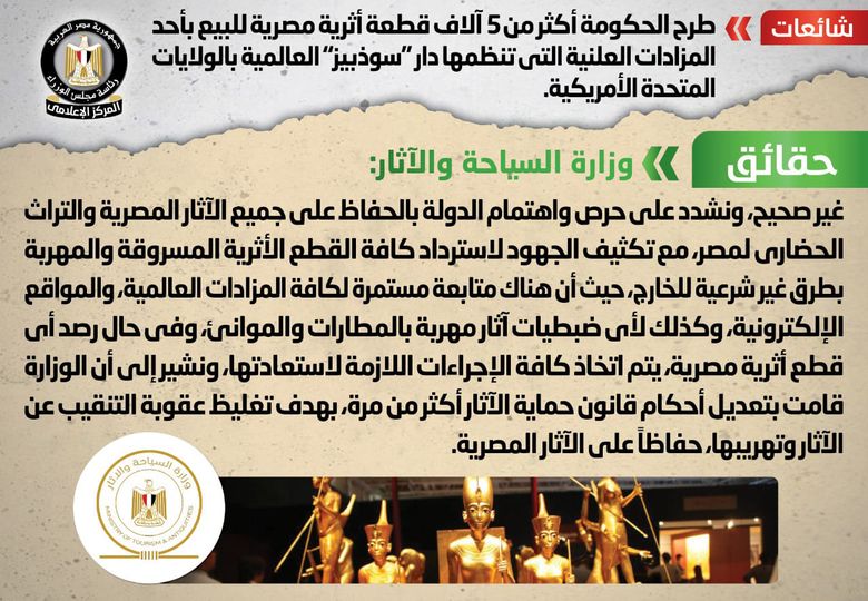 حقيقة طرح الحكومة أكثر من 5 آلاف قطعة أثرية مصرية للبيع بأحد المزادات العلنية بأمريكا