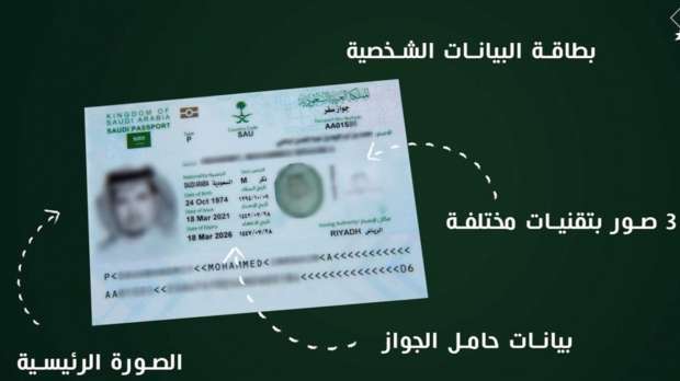 الجواز الإلكتروني