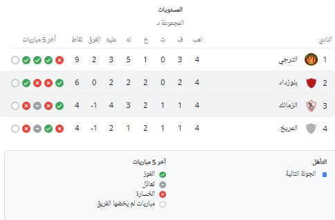 الأهلي