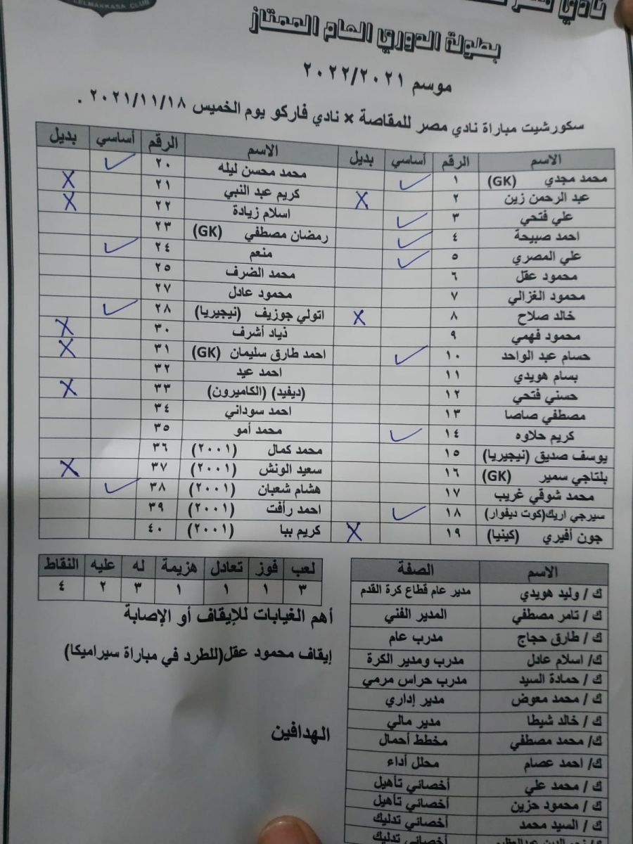 تشكيل فاركو لمواجهة المقاصة