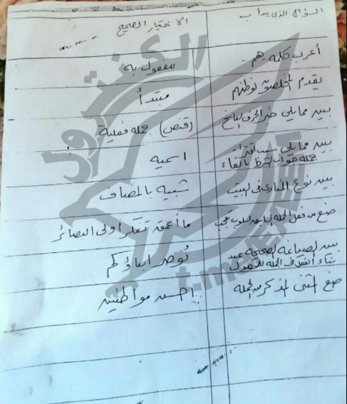 تسريب امتحان اللغة العربية للثانوية العامة 