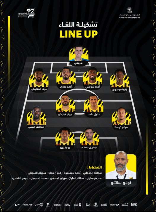 تشكيل الإتحاد