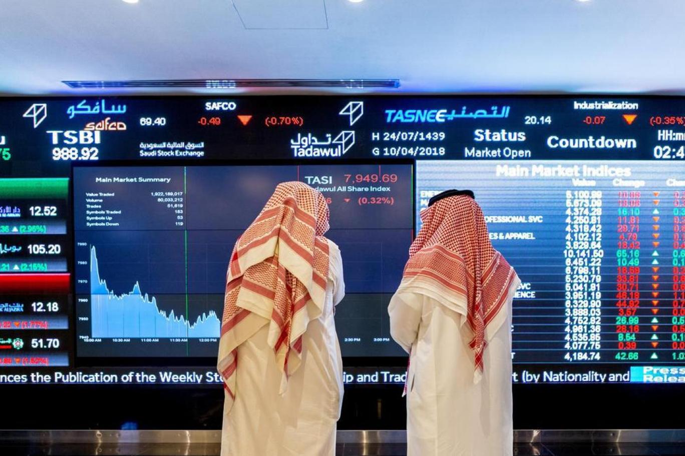 الأسهم السعودية