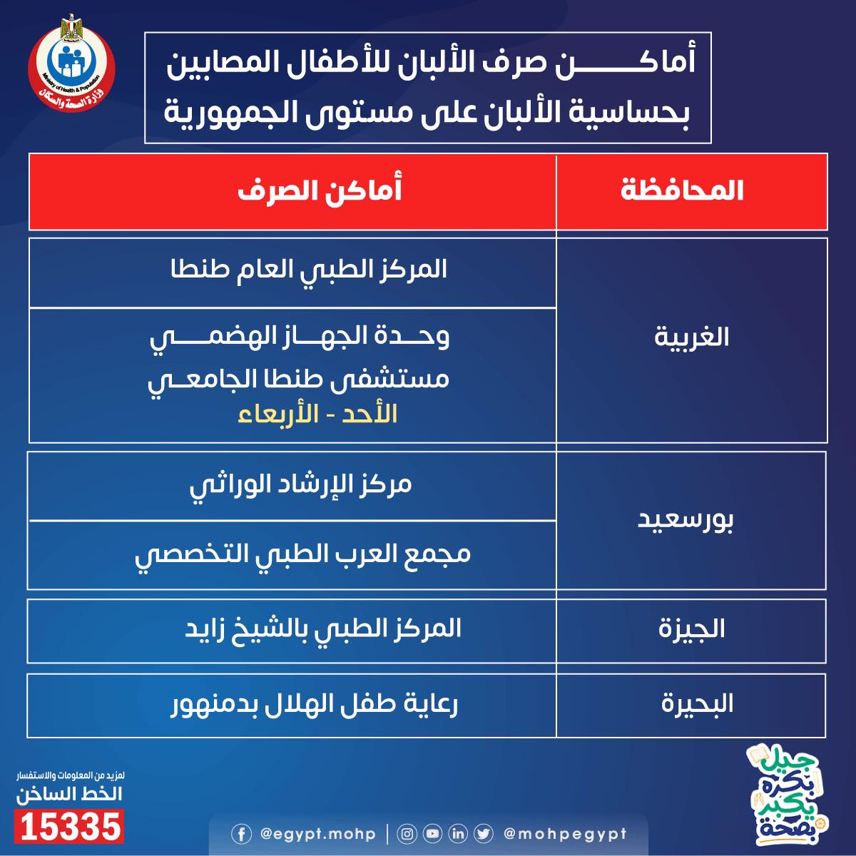 عناوين ومواعيد صرف الألبان للأطفال مرضى الحساسية بكل المحافظات