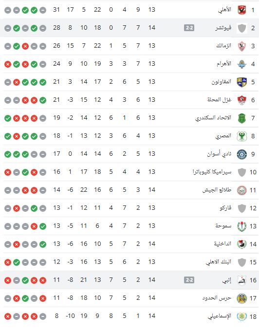 بيلينجهام