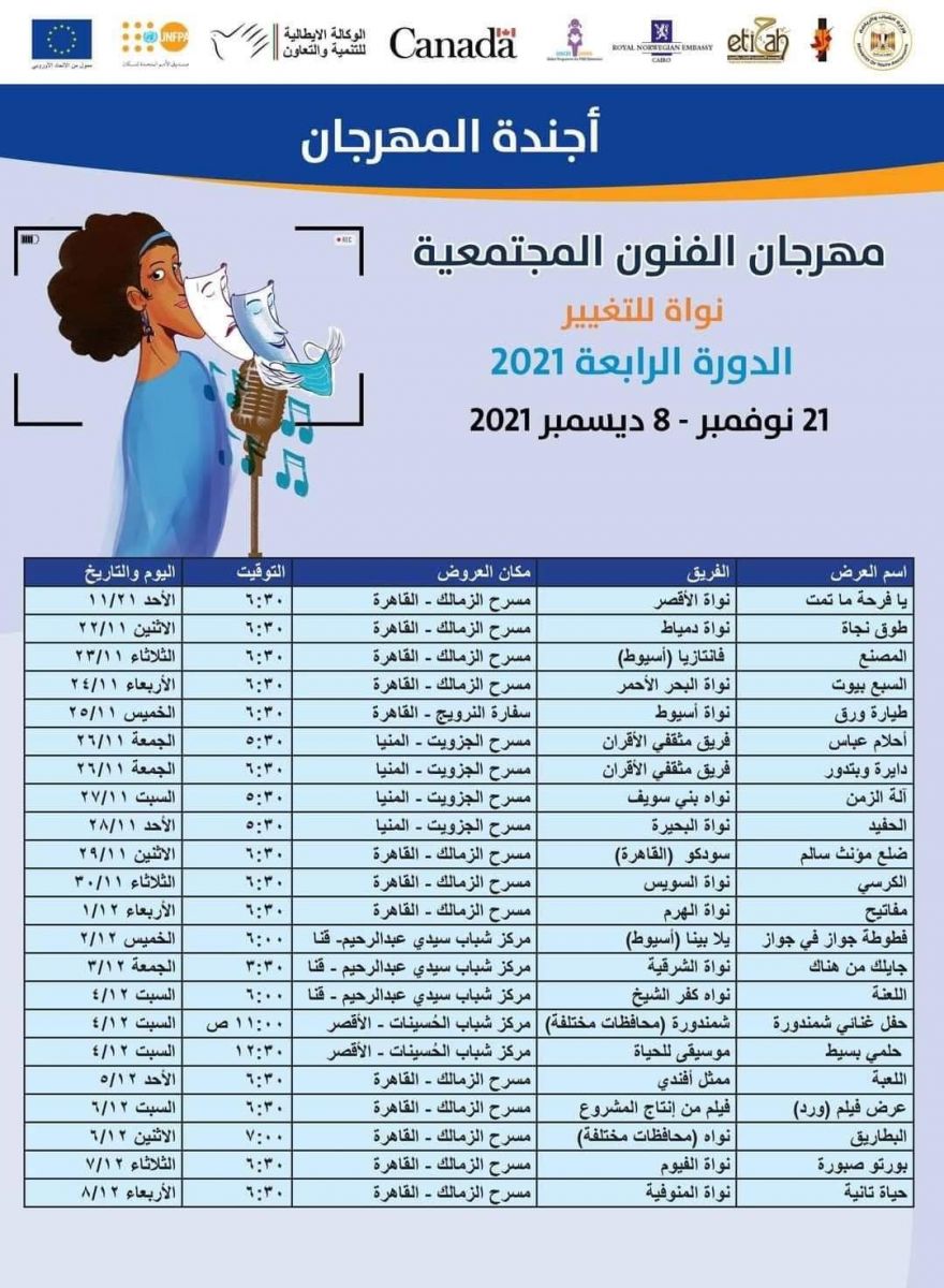 مهرجان الفنون
