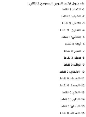 مباراة سلة الزمالك والاتحاد