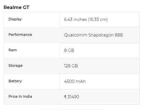 Realme GT