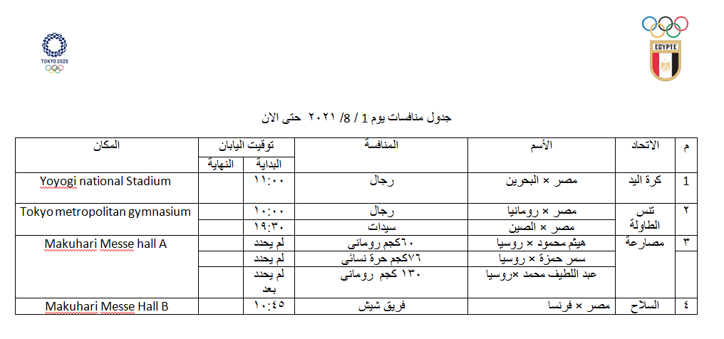 جدول منافسات بعثة مصر في أوليمبياد طوكيو غدا الأحد