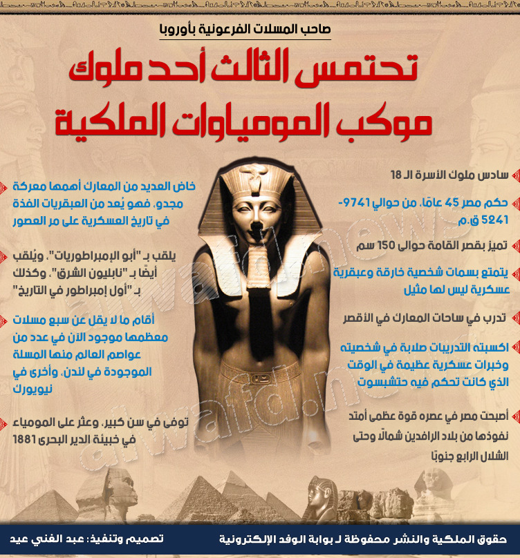  تحتمس الثالث أحد ملوك - نقل ملوك مصر - موكب المومياوات الملكية