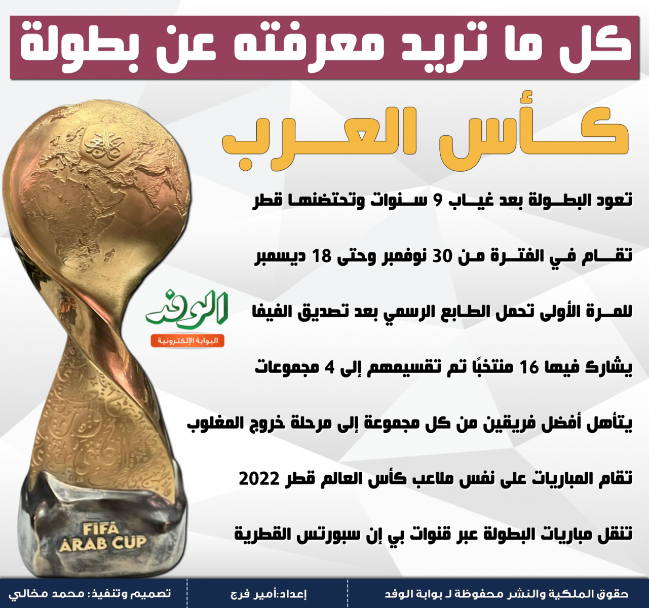  إنفوجراف.. كل ما تريد معرفته عن بطولة كأس العرب 