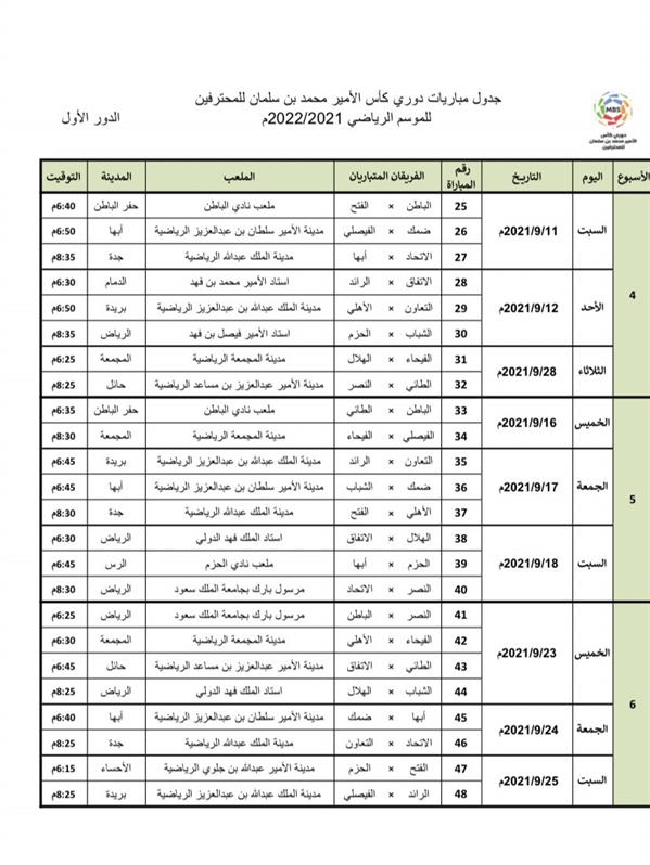 المحترفين السعودي 2021–22 دوري Saudi Professional