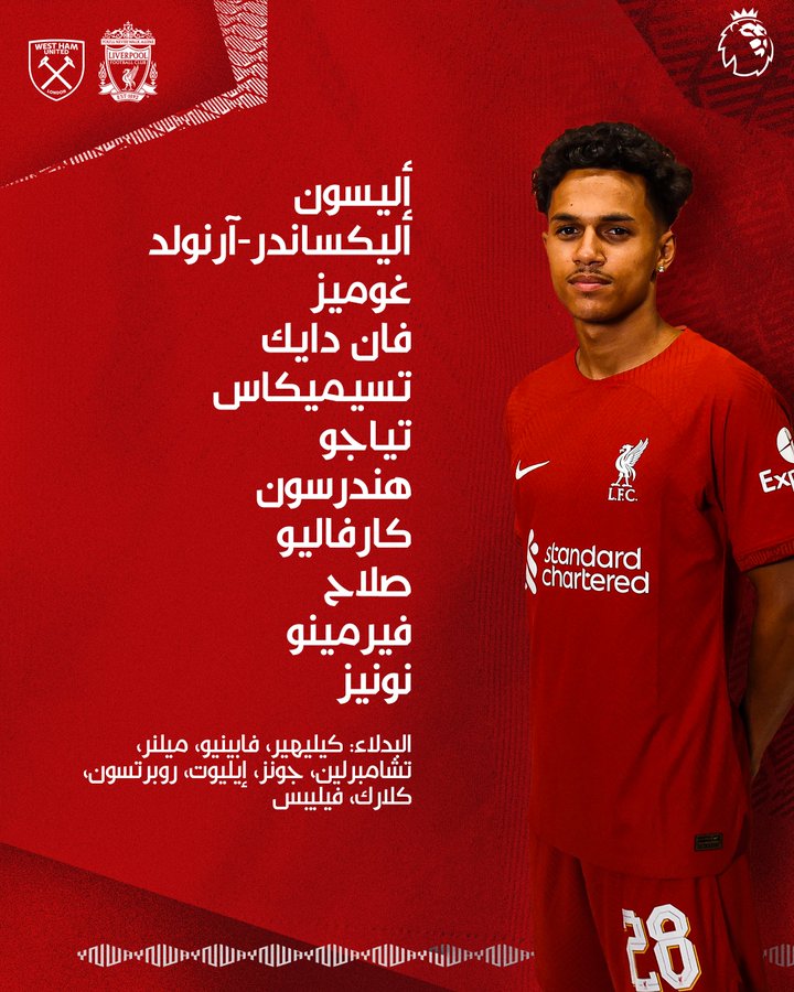 تشكيل ليفربول