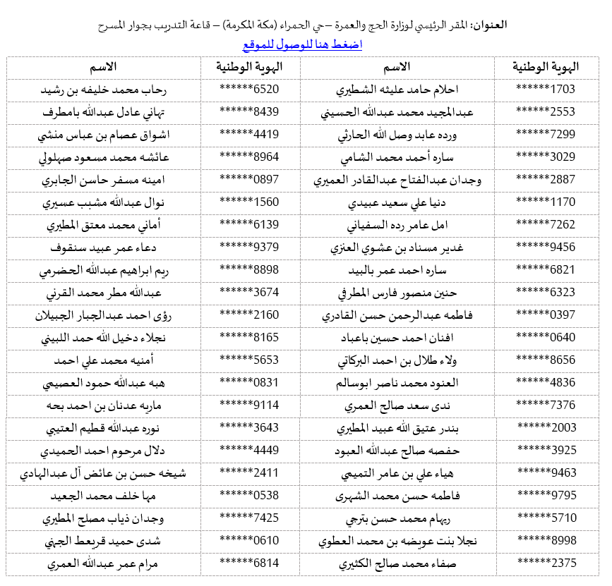 أسماء المرشحين وزارة الحج والعمرة 1442