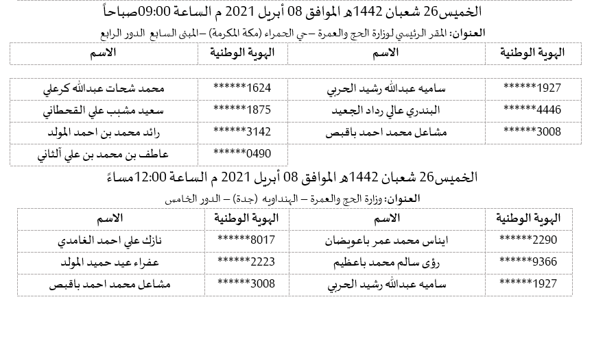 أسماء المرشحين وزارة الحج والعمرة 1442