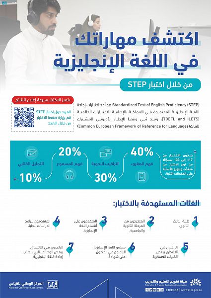 قياس