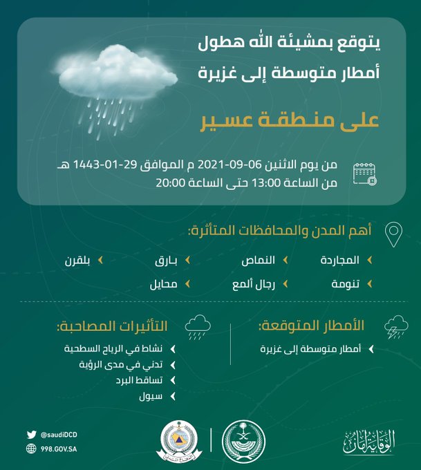 الدفاع المدني السعودي