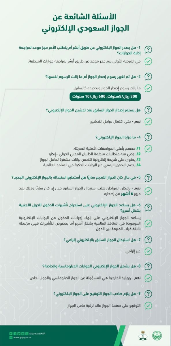 الجواز السعودي الإلكتروني