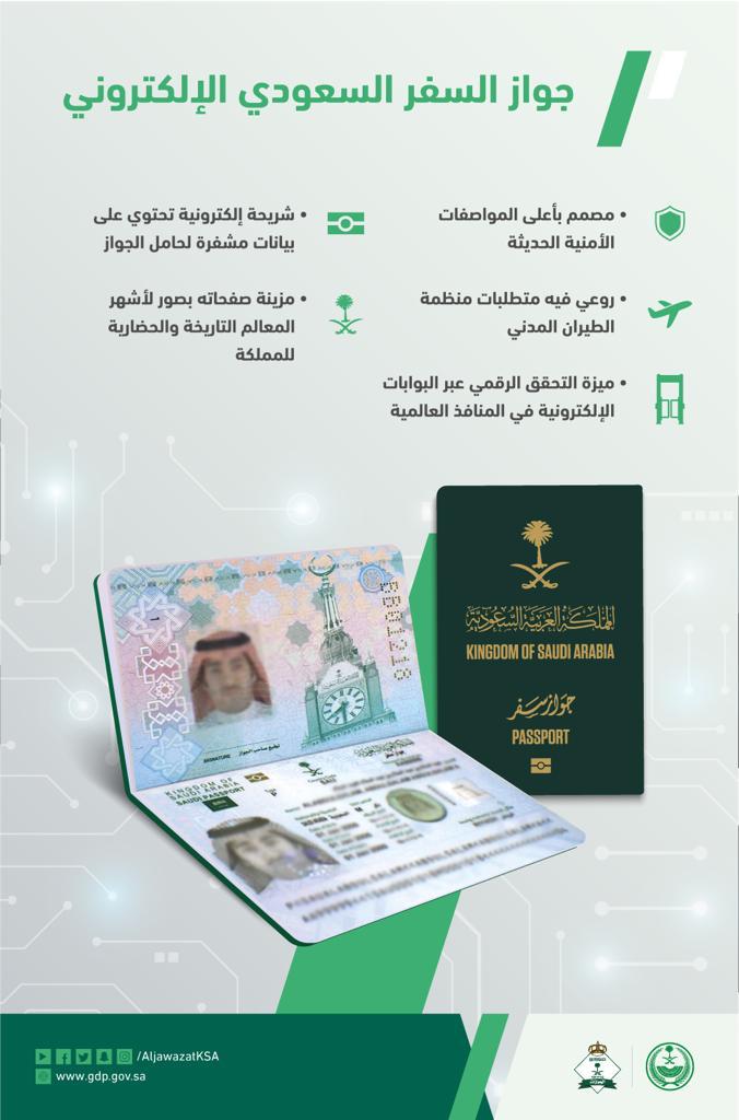 الجواز الإلكتروني