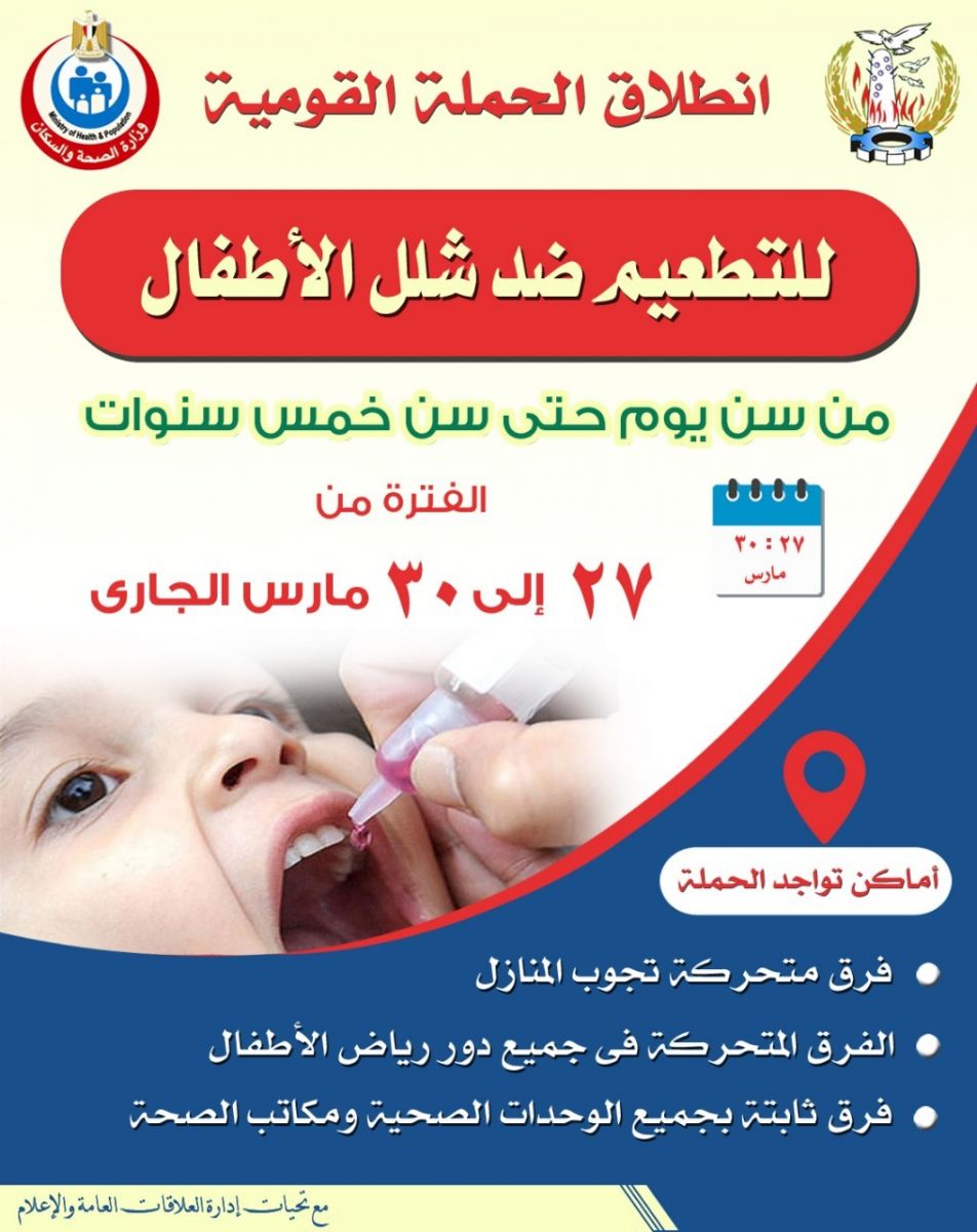 تجهيز 1879 فرقة طبية إستعدادا للحملة القومية للتطعيم ضد مرض شلل الأطفال بالمنوفية