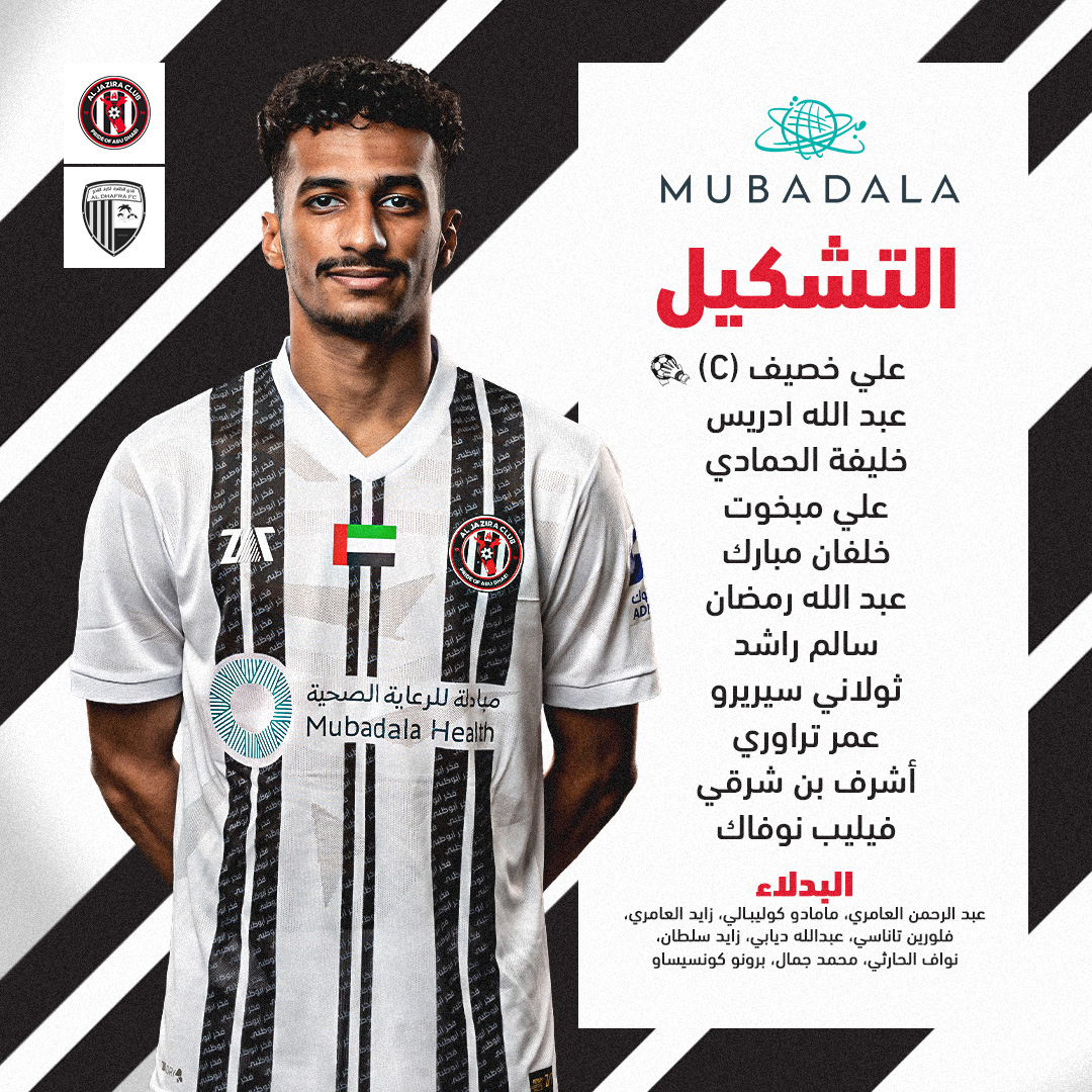 تشكيل الجزيرة