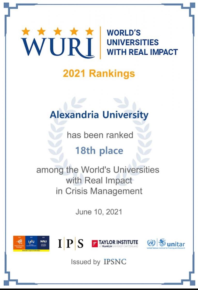 شهادة تصنيف جامعات العالم ذات التأثير الحقيقي (WURI) لعام 2021