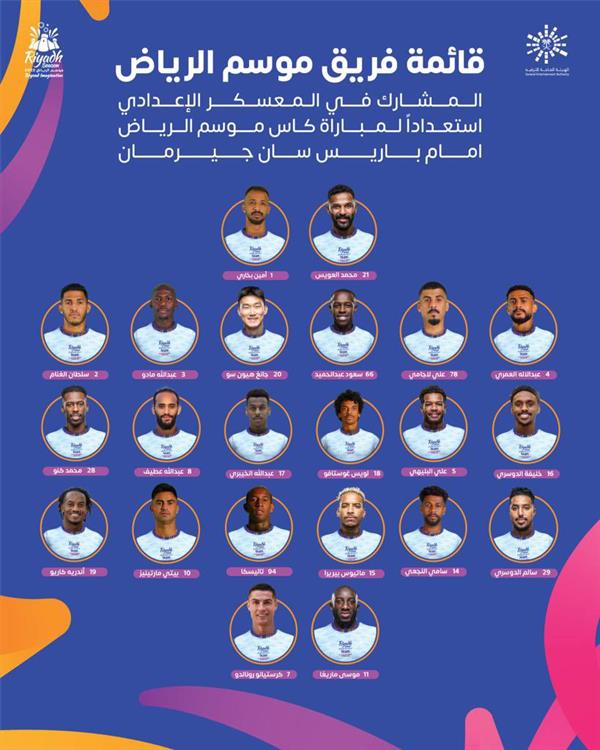 قائمة فريق موسم الرياض 