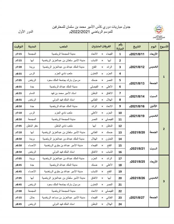 السعودي 2021 الدوري دوري المحترفين