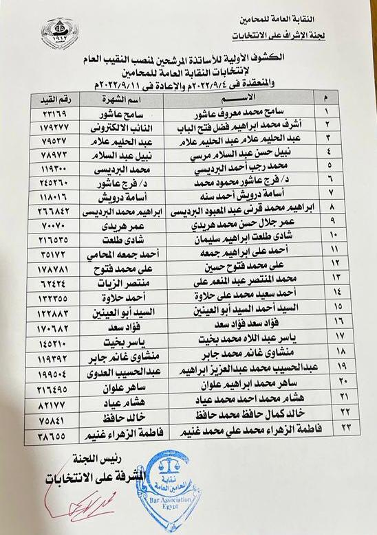 نقابة المحامين 