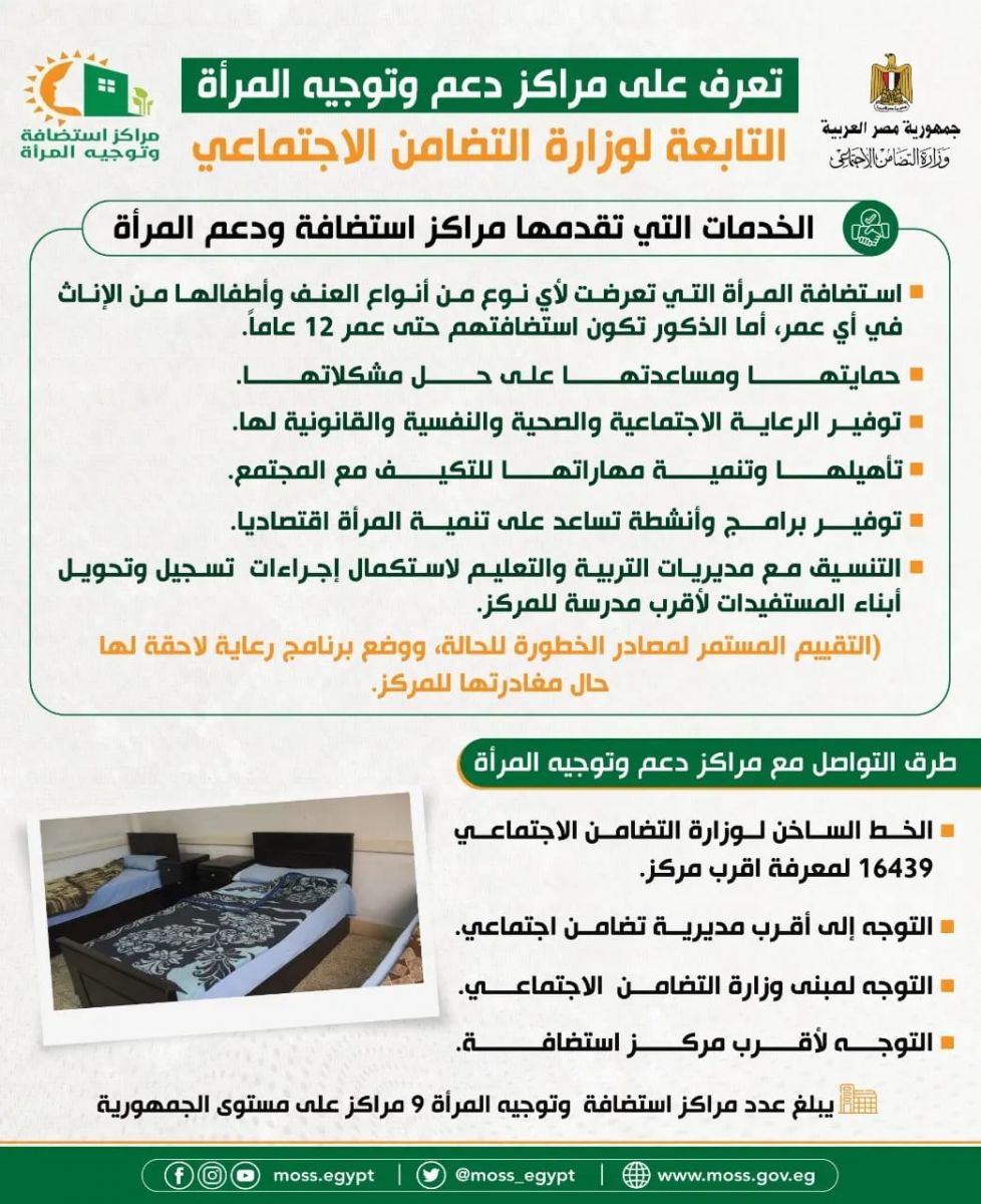 خدمات مراكز استضافة ودعم المرأة المُعنفة