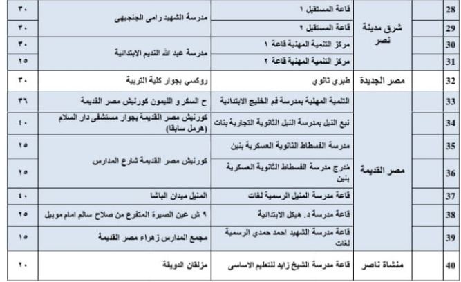محطة رمسيس