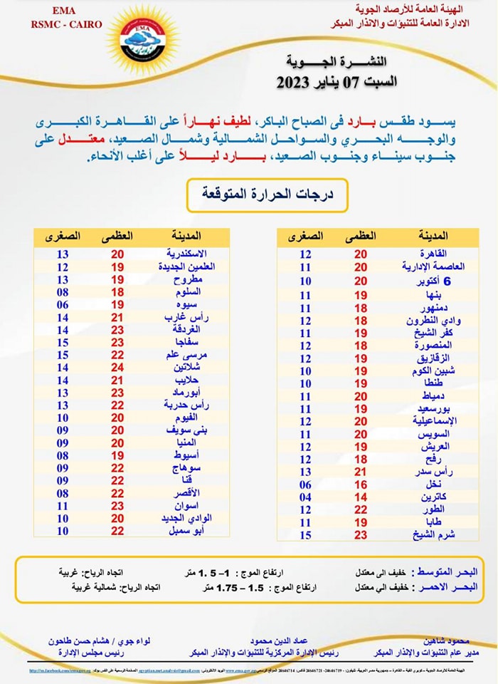 الارصاد الجوية 