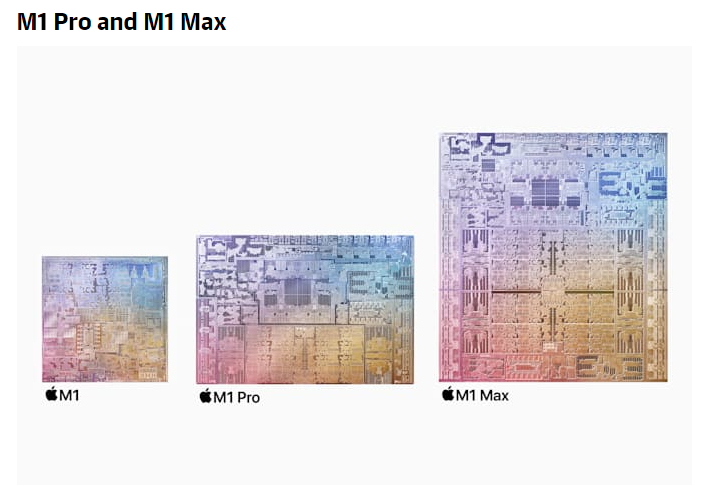M1 Pro و M1 Max